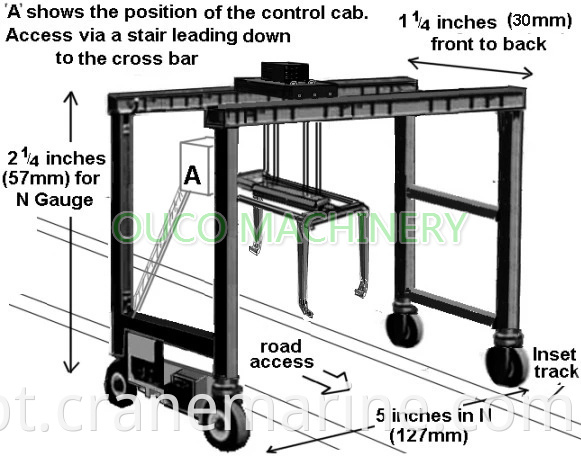 Special Non standard container spreader